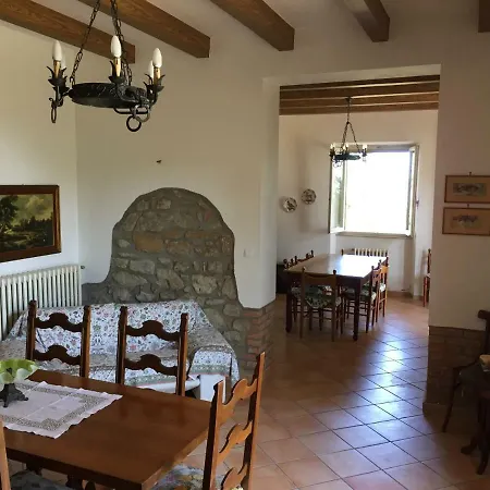 Casa Di Vittoria