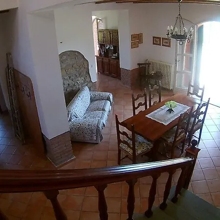 Country house Casa Di Vittoria