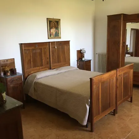 Casa Di Vittoria Country house