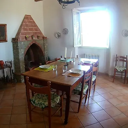 Country house Casa Di Vittoria *