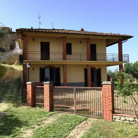 Country house Casa Di Vittoria *