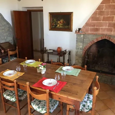 Country house Casa Di Vittoria Civitella in Val di Chiana